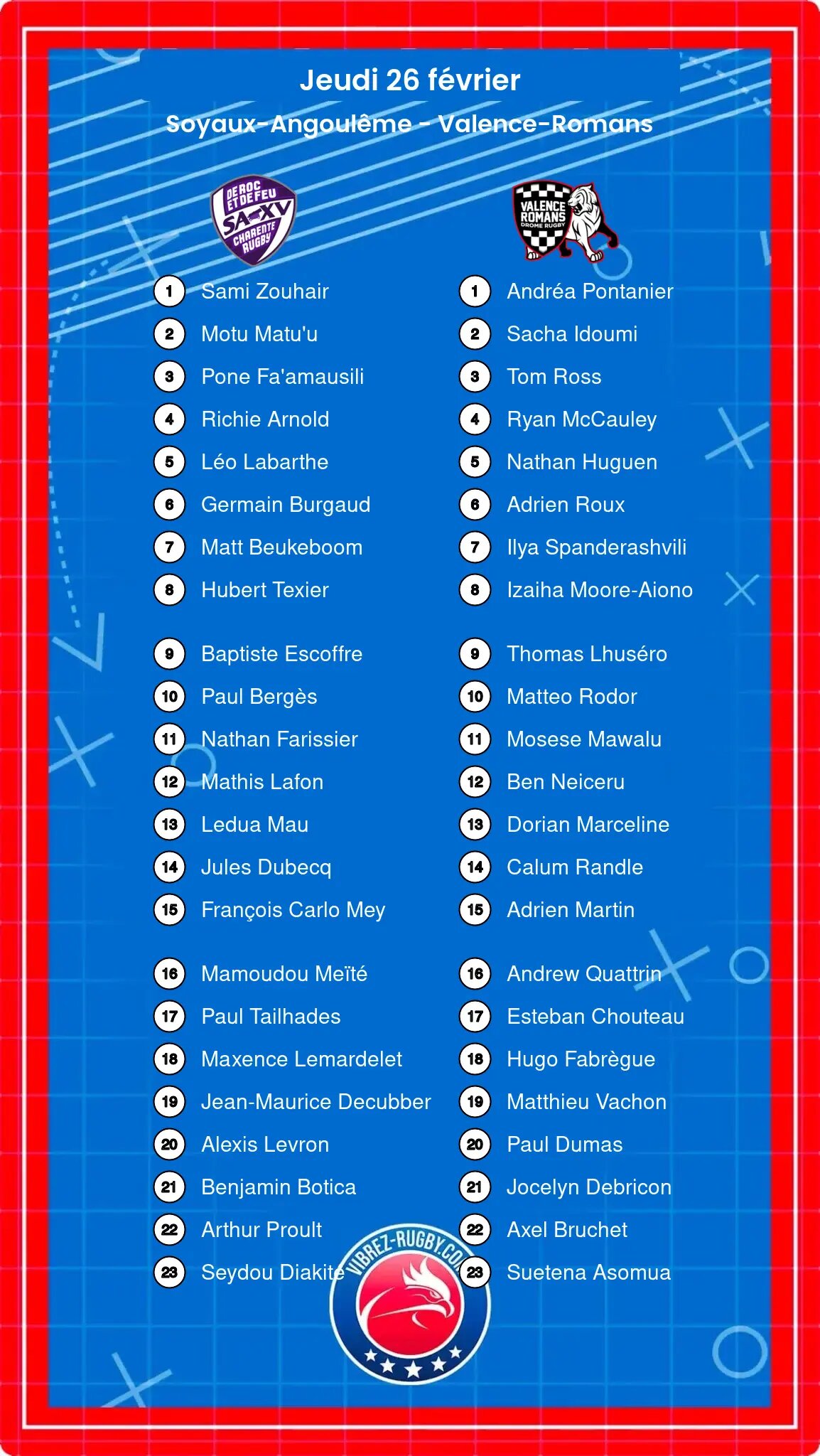 Soyaux-Angoulême – Valence-Romans: Les compositions