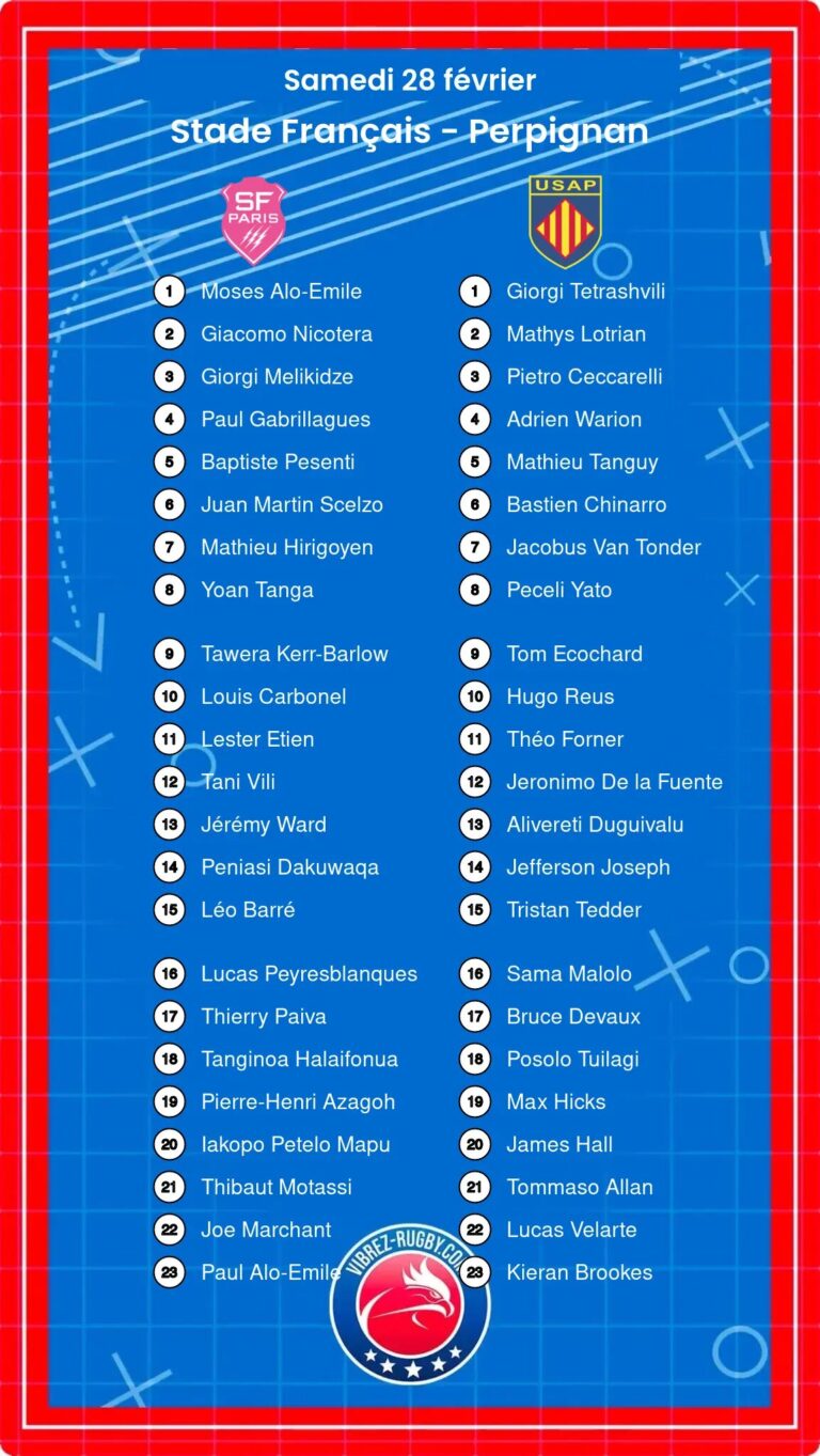 Stade Français - Perpignan composition