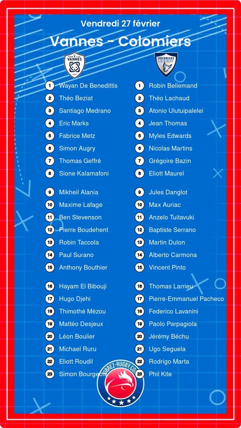 Vannes - Colomiers composition