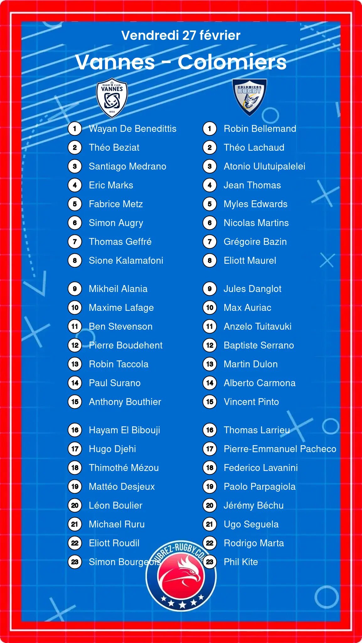 Vannes – Colomiers: Les compositions