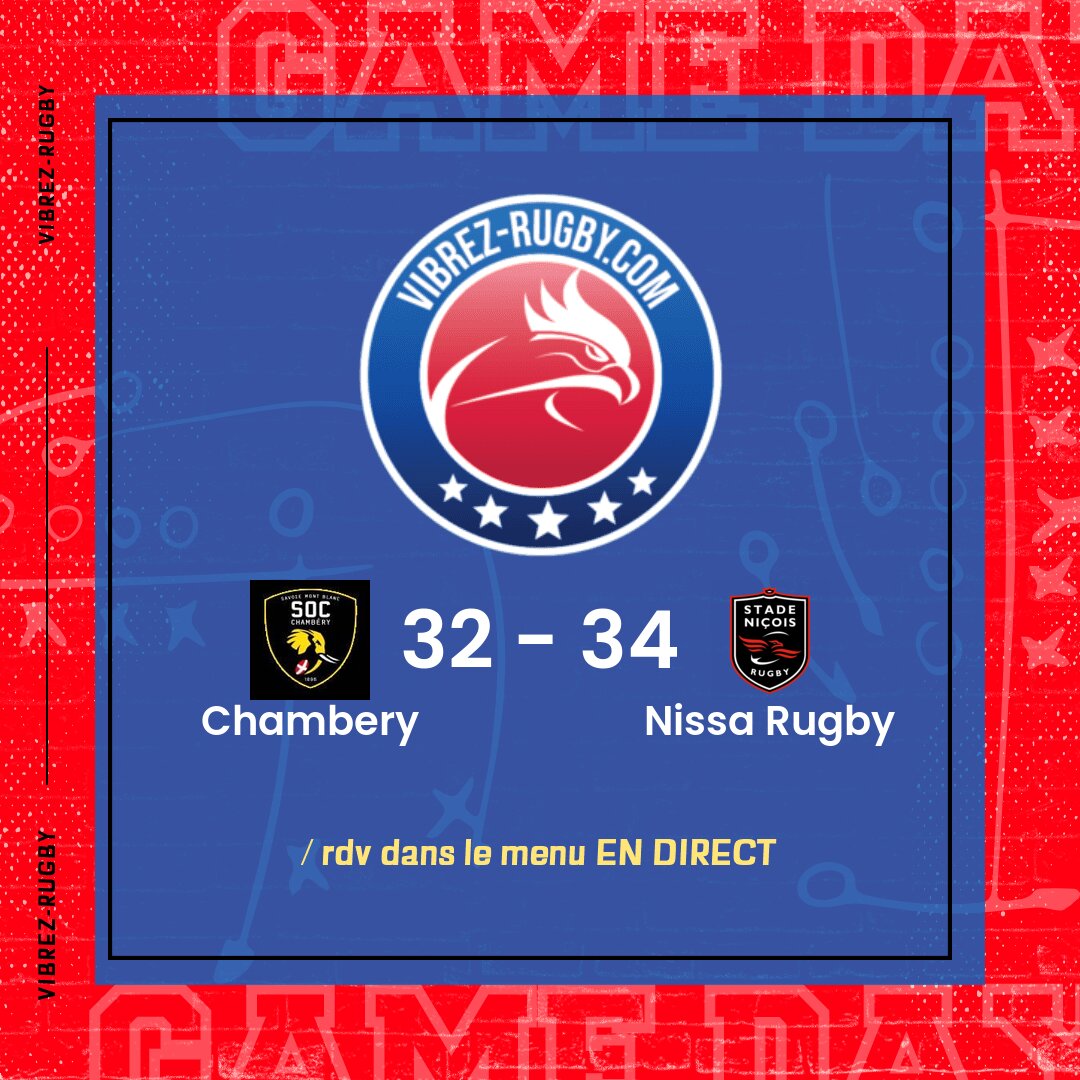 Résultat Chambery – Nissa Rugby: 32-34