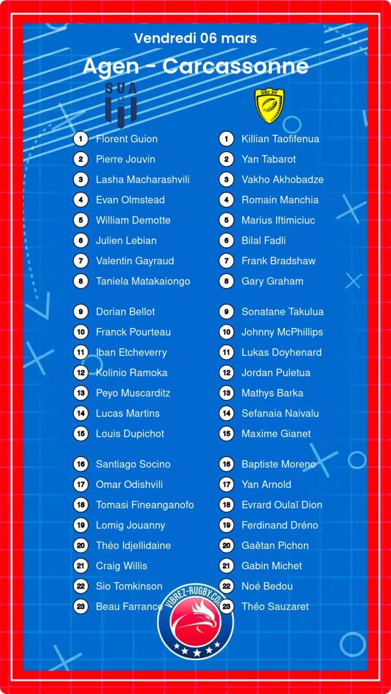 Agen - Carcassonne composition