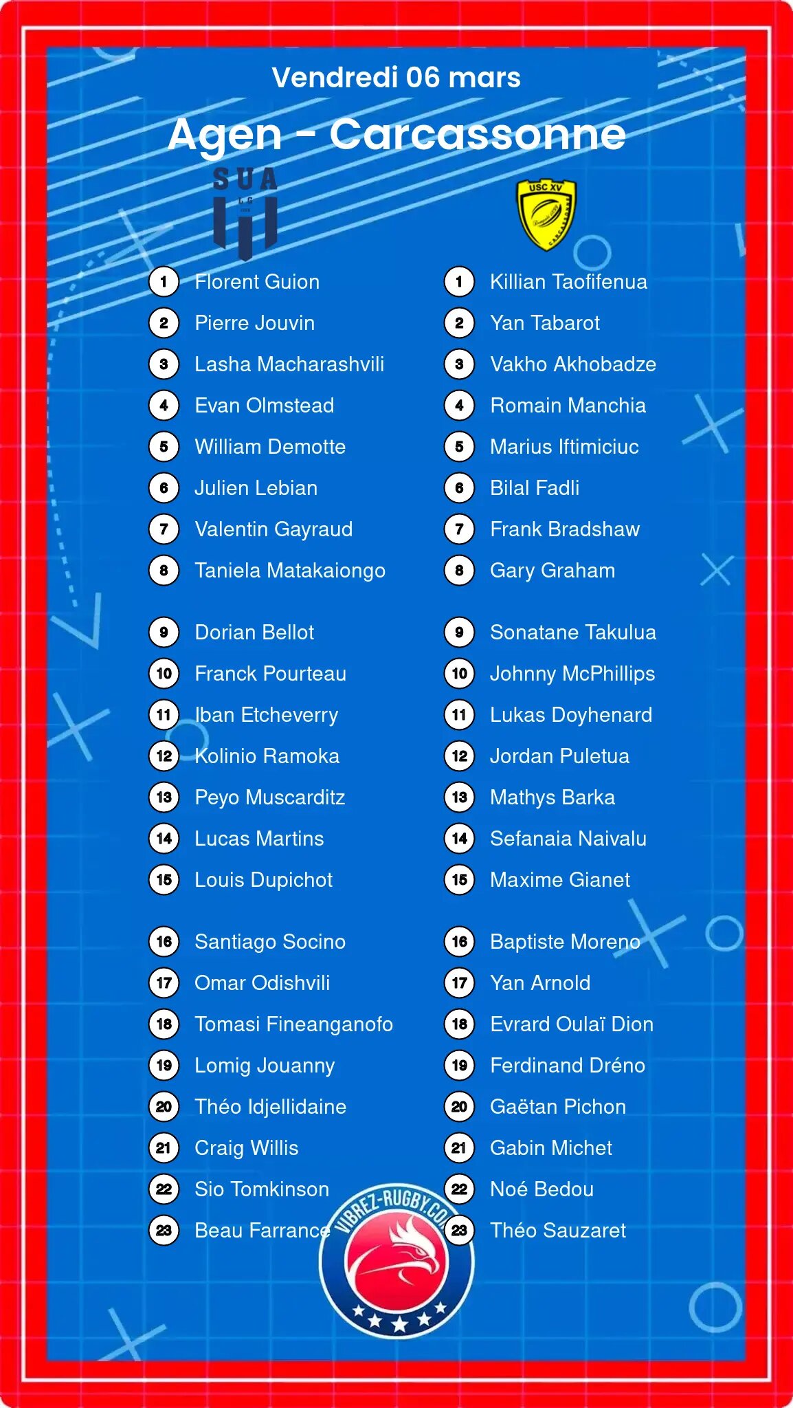 Agen – Carcassonne: Les compositions