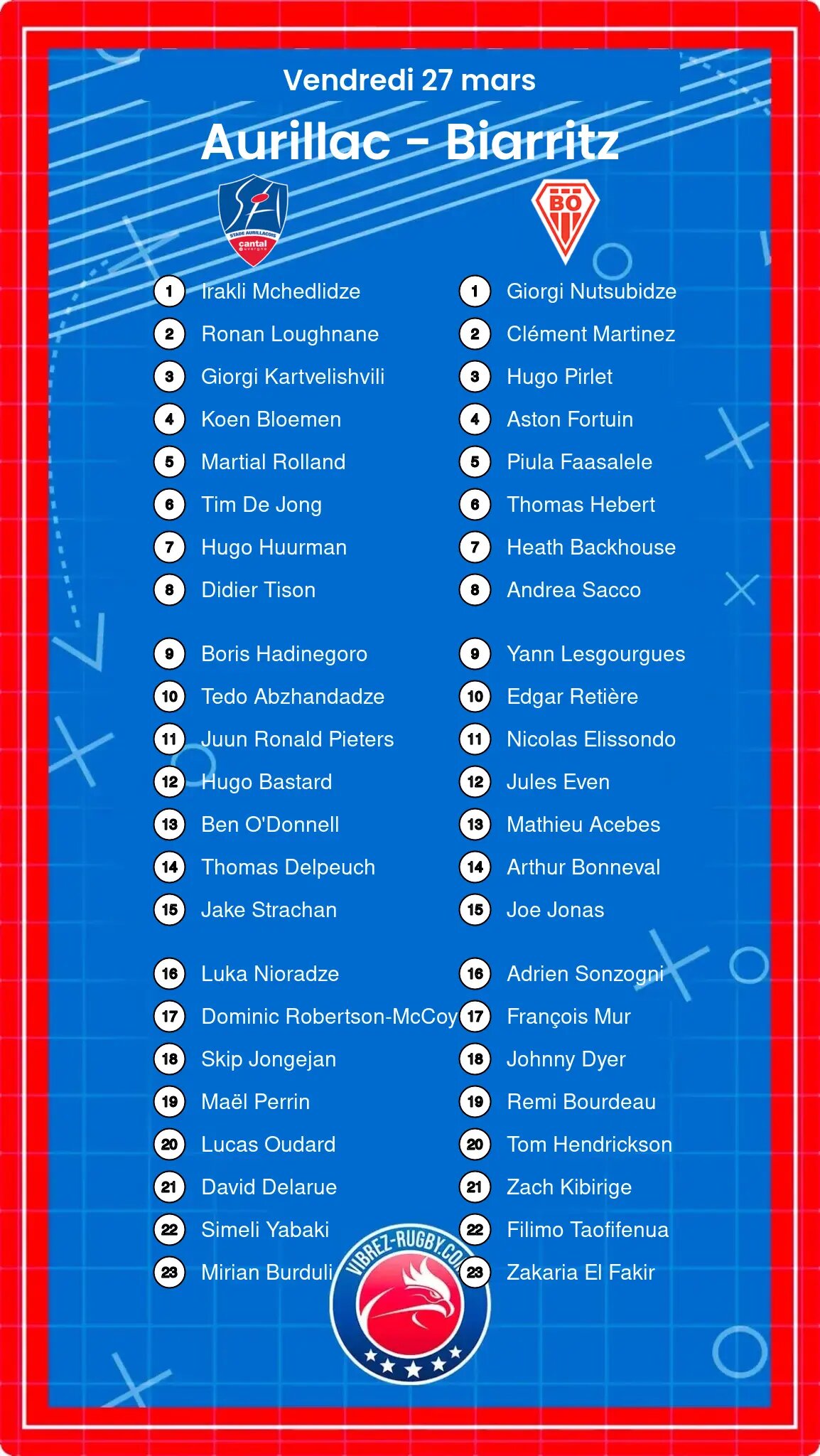 Aurillac – Biarritz: Les compositions