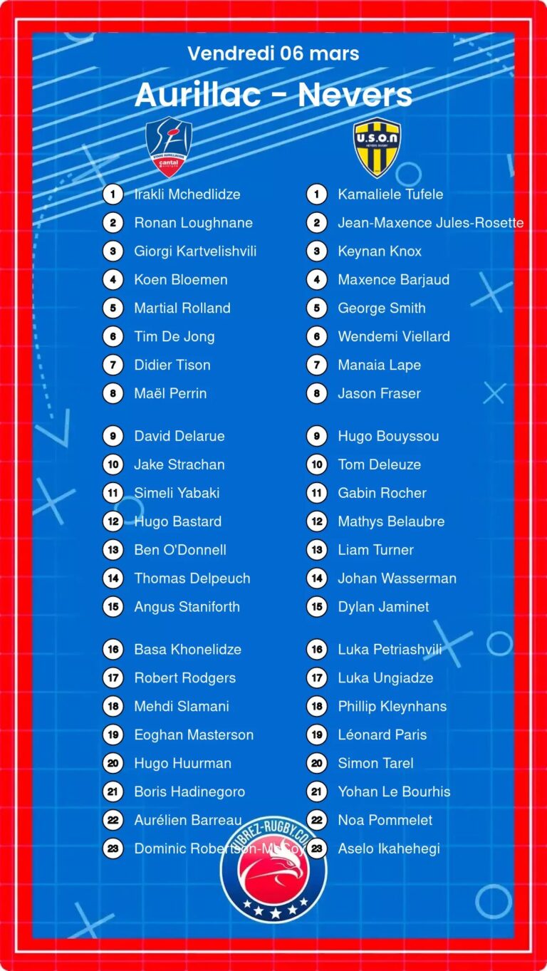 Aurillac - Nevers composition
