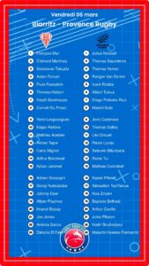 Biarritz – Provence Rugby: Les compositions