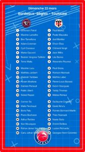 Bordeaux-Bègles – Toulouse: Les compositions
