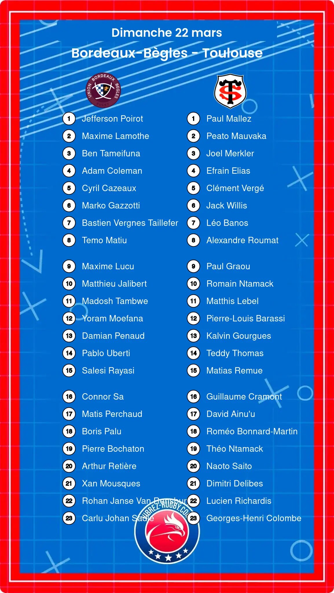 Bordeaux-Bègles – Toulouse: Les compositions