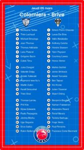 Colomiers – Brive: Les compositions
