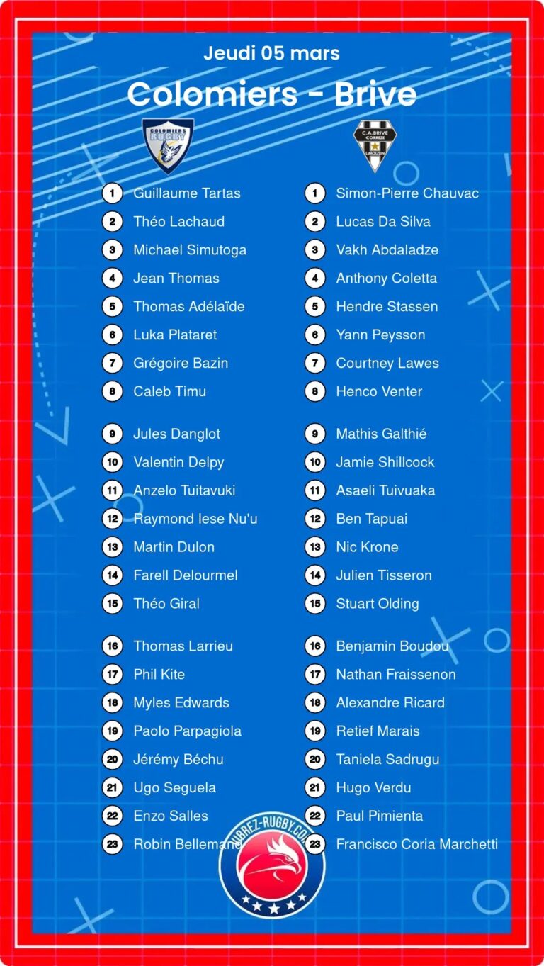 Colomiers - Brive composition