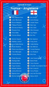 France – Angleterre: Les compositions