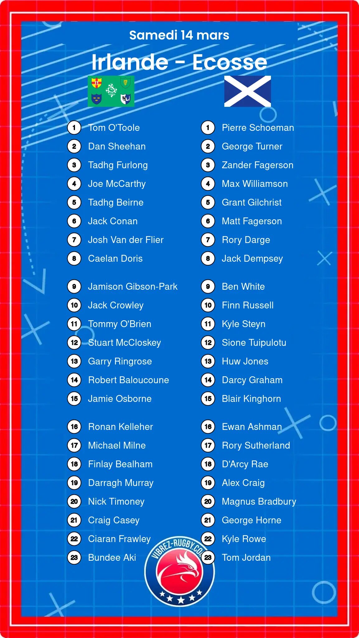 Irlande – Ecosse: Les compositions