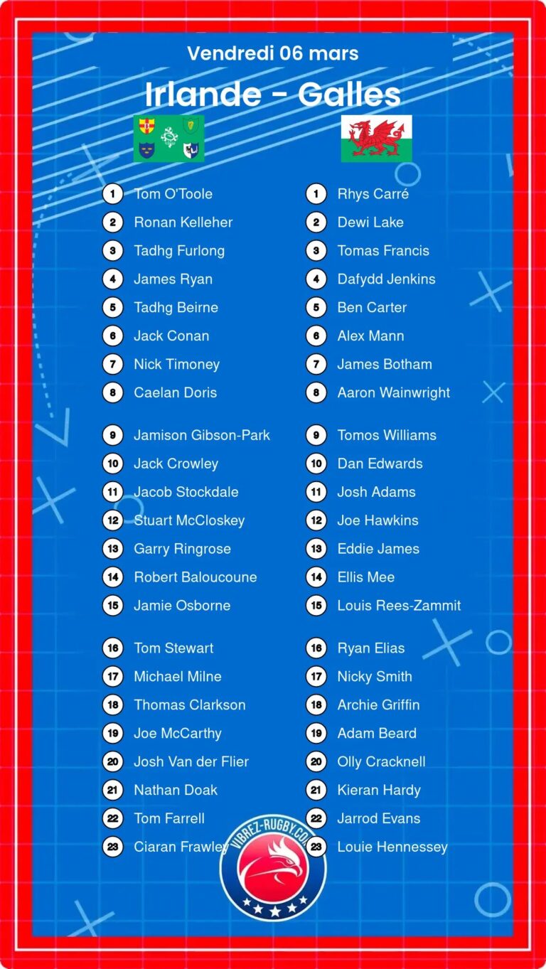 Irlande - Galles composition