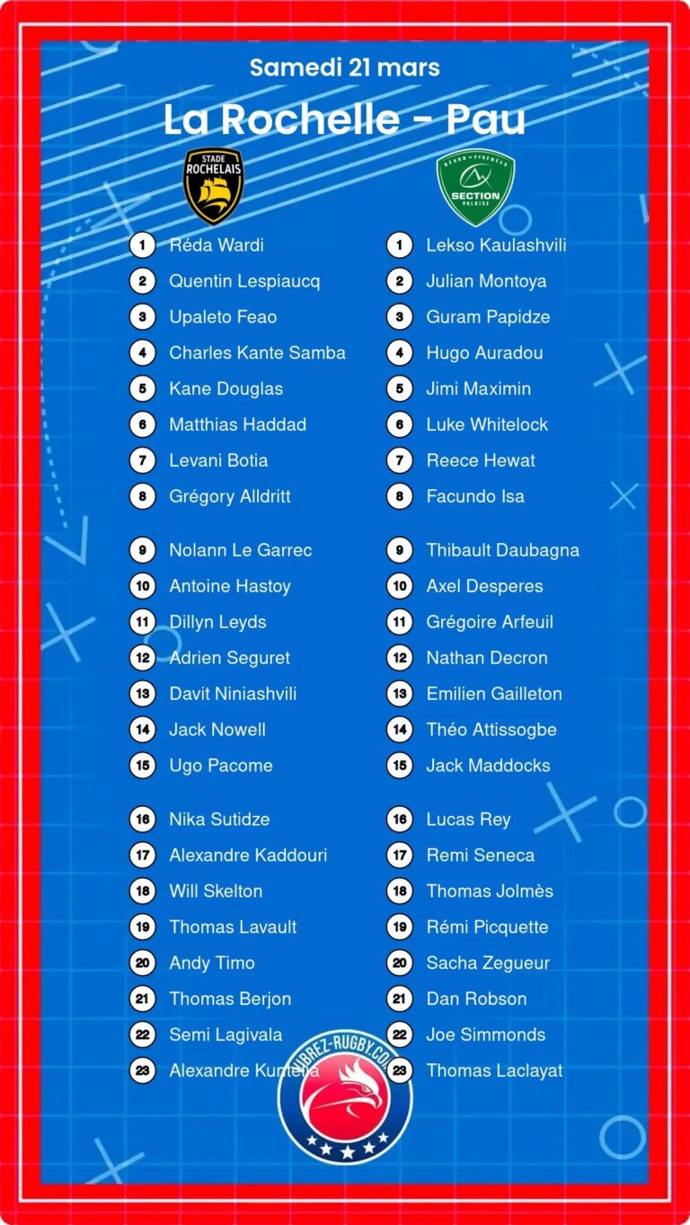 La Rochelle - Pau composition