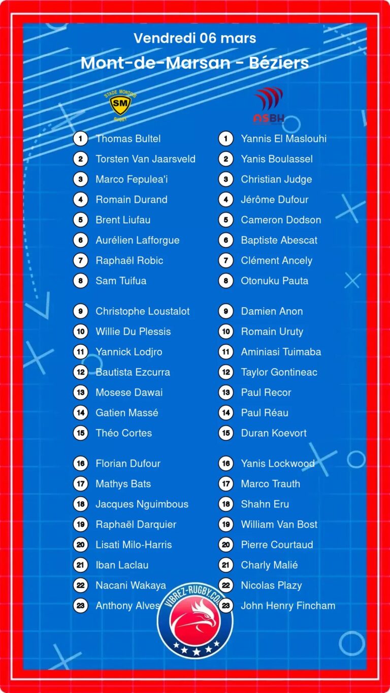 Mont-de-Marsan - Béziers composition