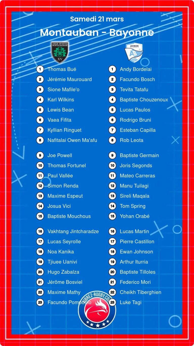 Montauban - Bayonne composition