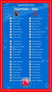 Oyonnax – Dax: Les compositions