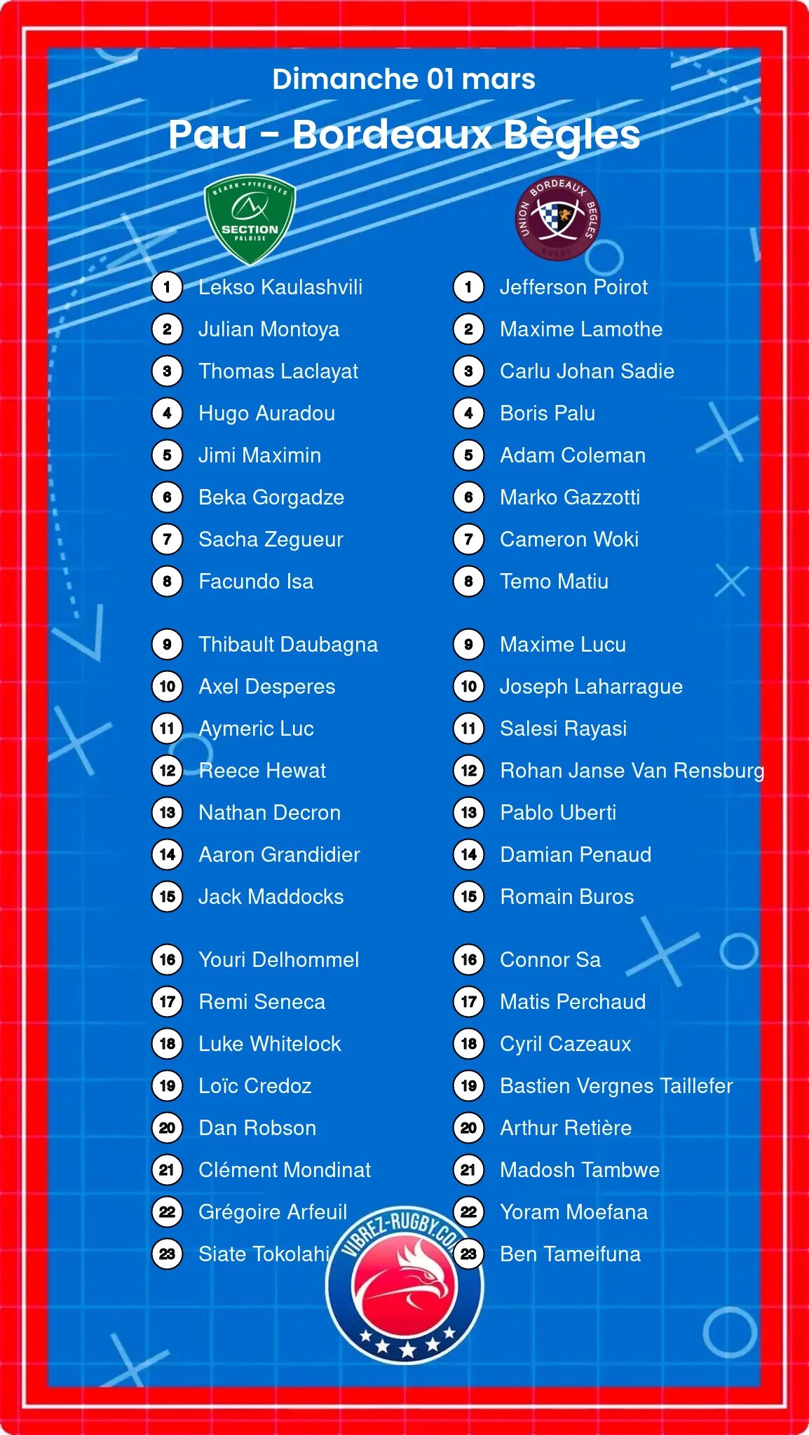Pau – Bordeaux Bègles: Les compositions