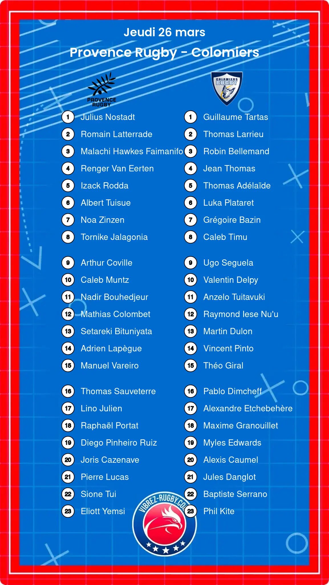 Provence Rugby – Colomiers: Les compositions