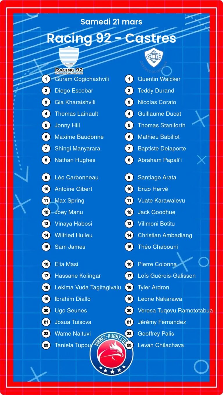 Racing 92 - Castres composition