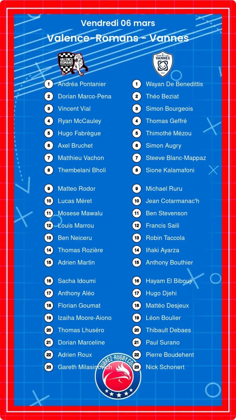 Valence-Romans - Vannes composition