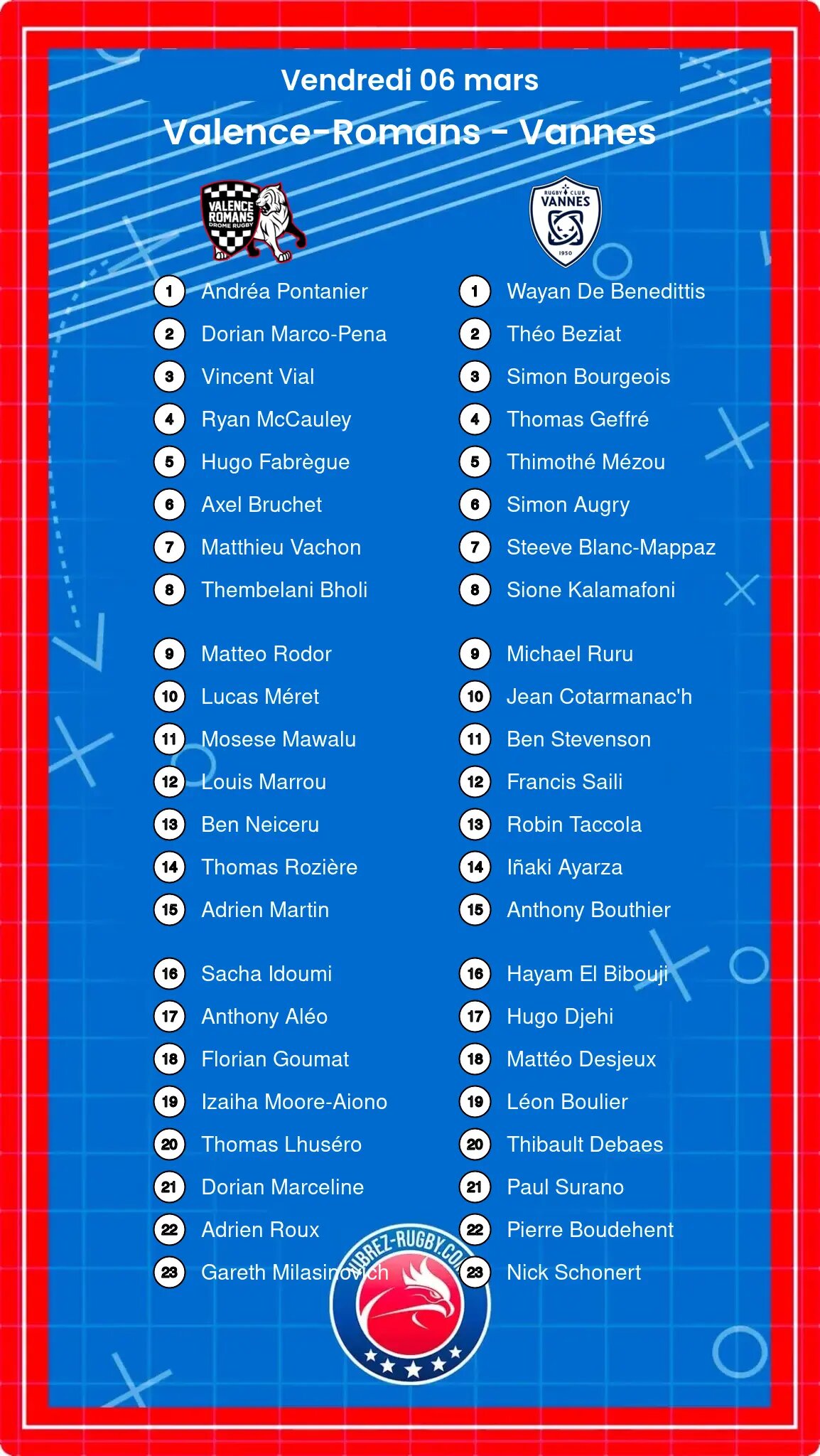 Valence-Romans – Vannes: Les compositions