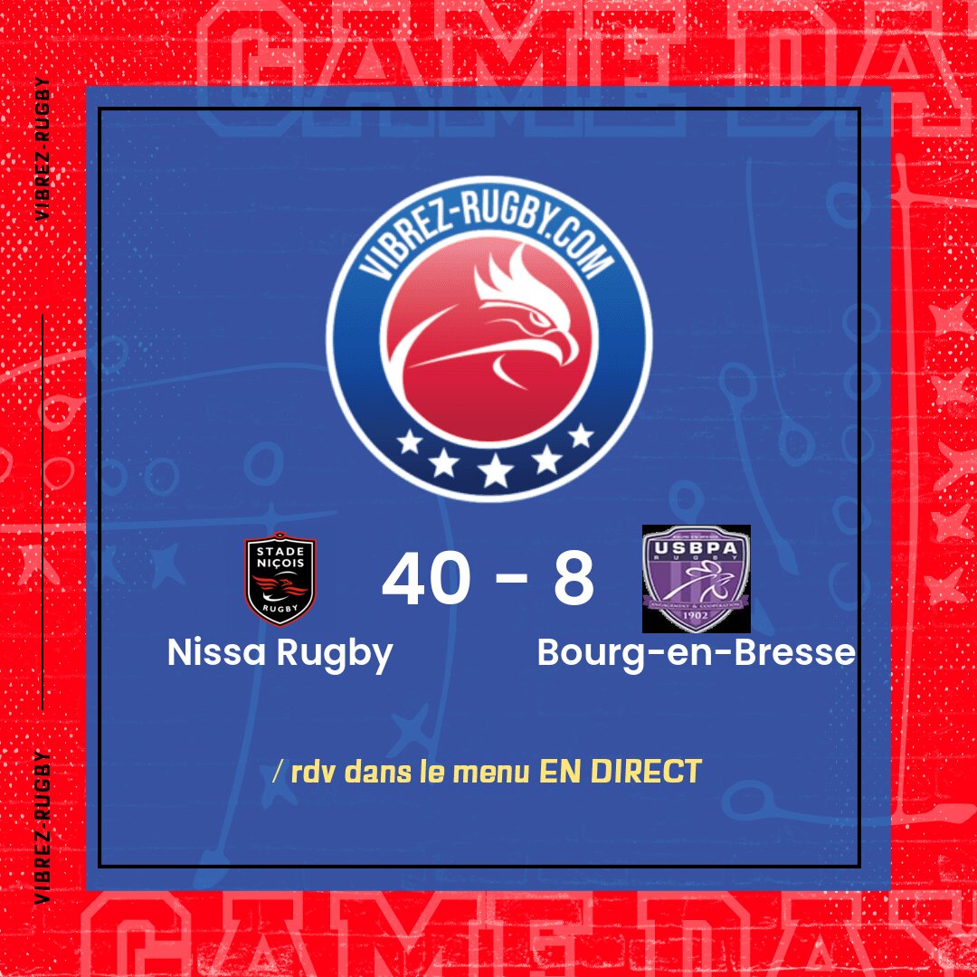 Résultat Nissa Rugby – Bourg-en-Bresse: 40-8