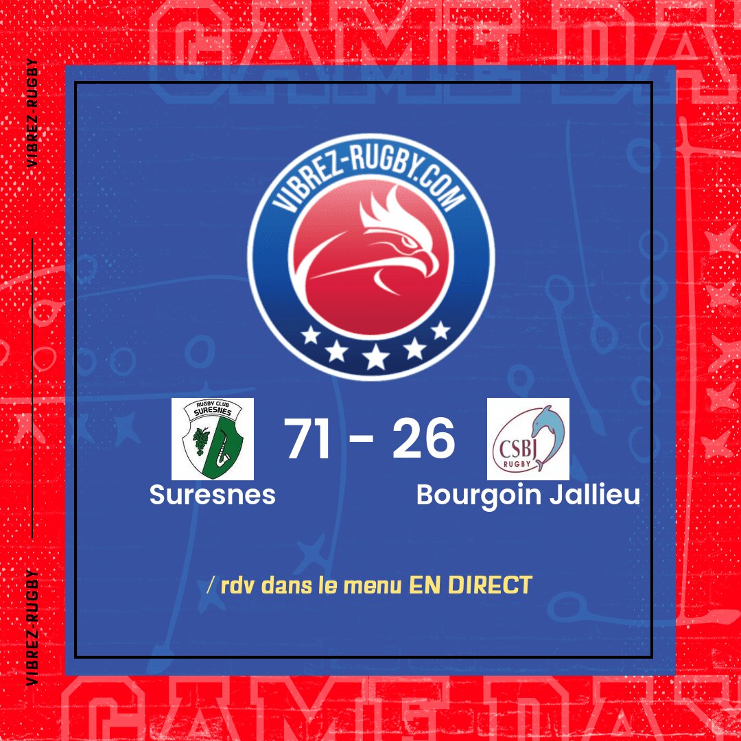 Résultat Suresnes – Bourgoin Jallieu: 71-26