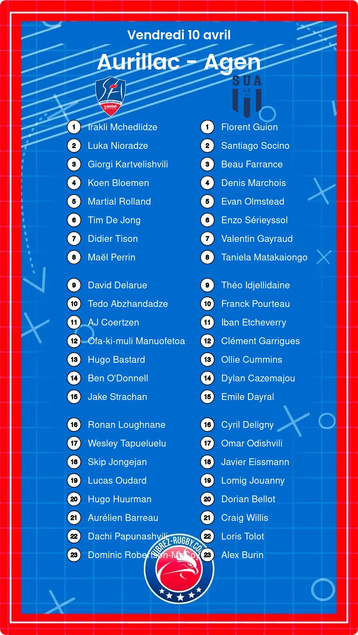 Aurillac – Agen: Les compositions