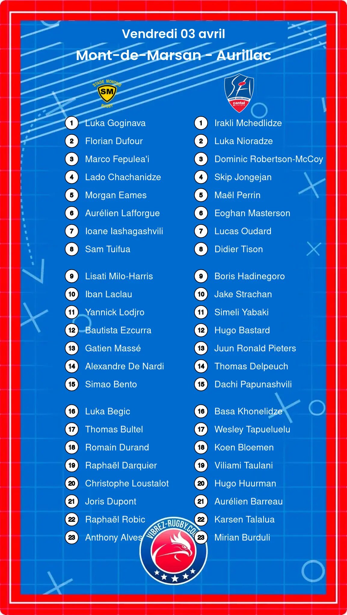 Mont-de-Marsan – Aurillac: Les compositions