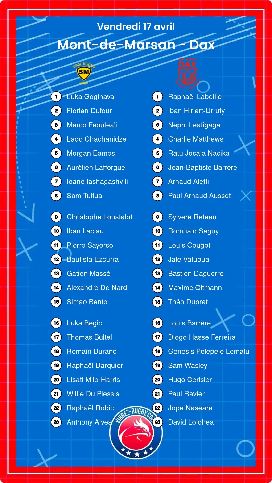 Mont-de-Marsan – Dax: Les compositions