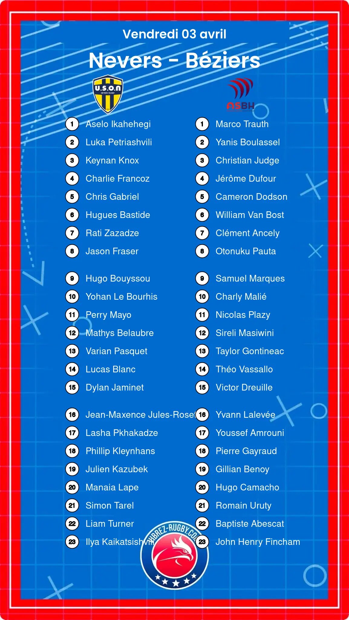 Nevers – B&eacute;ziers: Les compositions