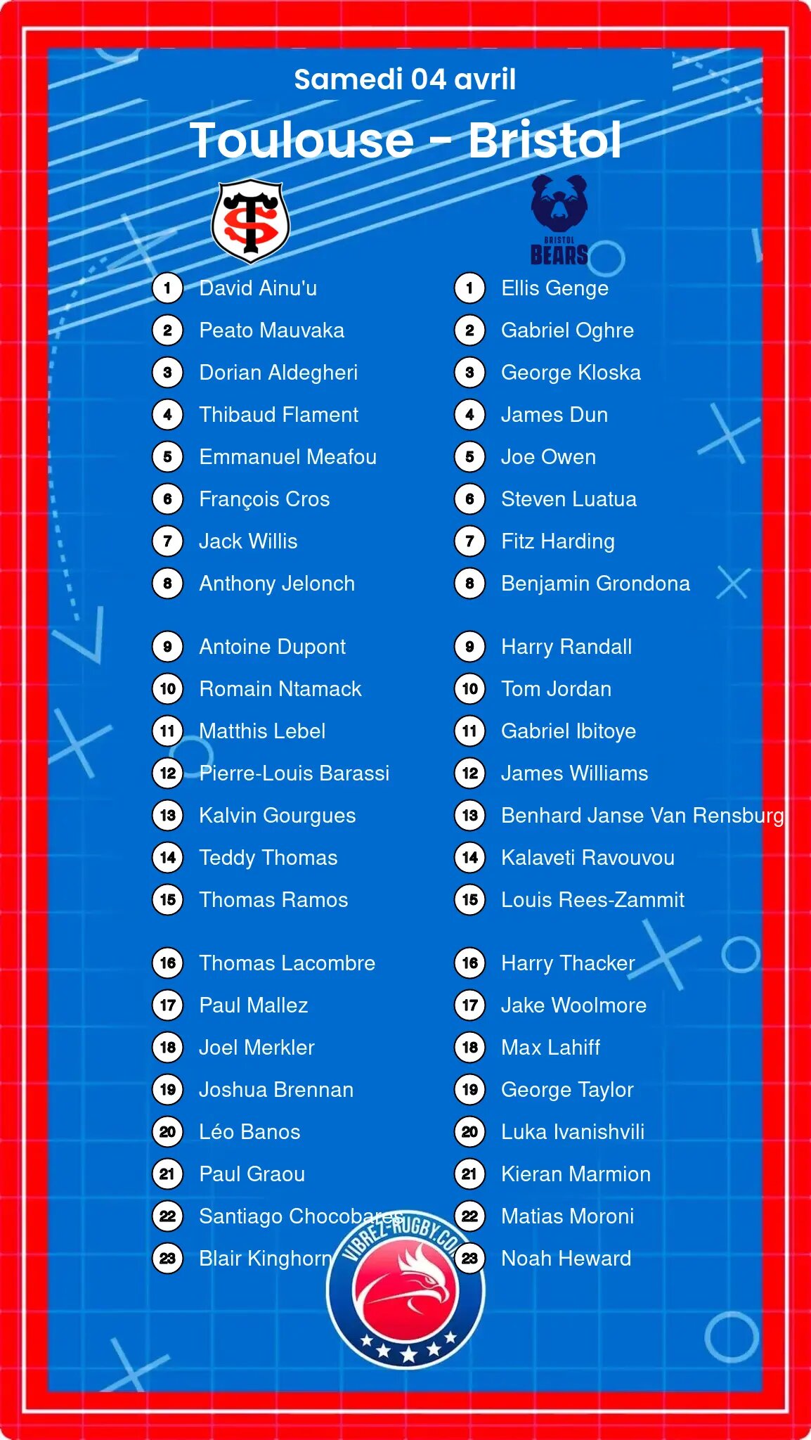 Toulouse – Bristol: Les compositions