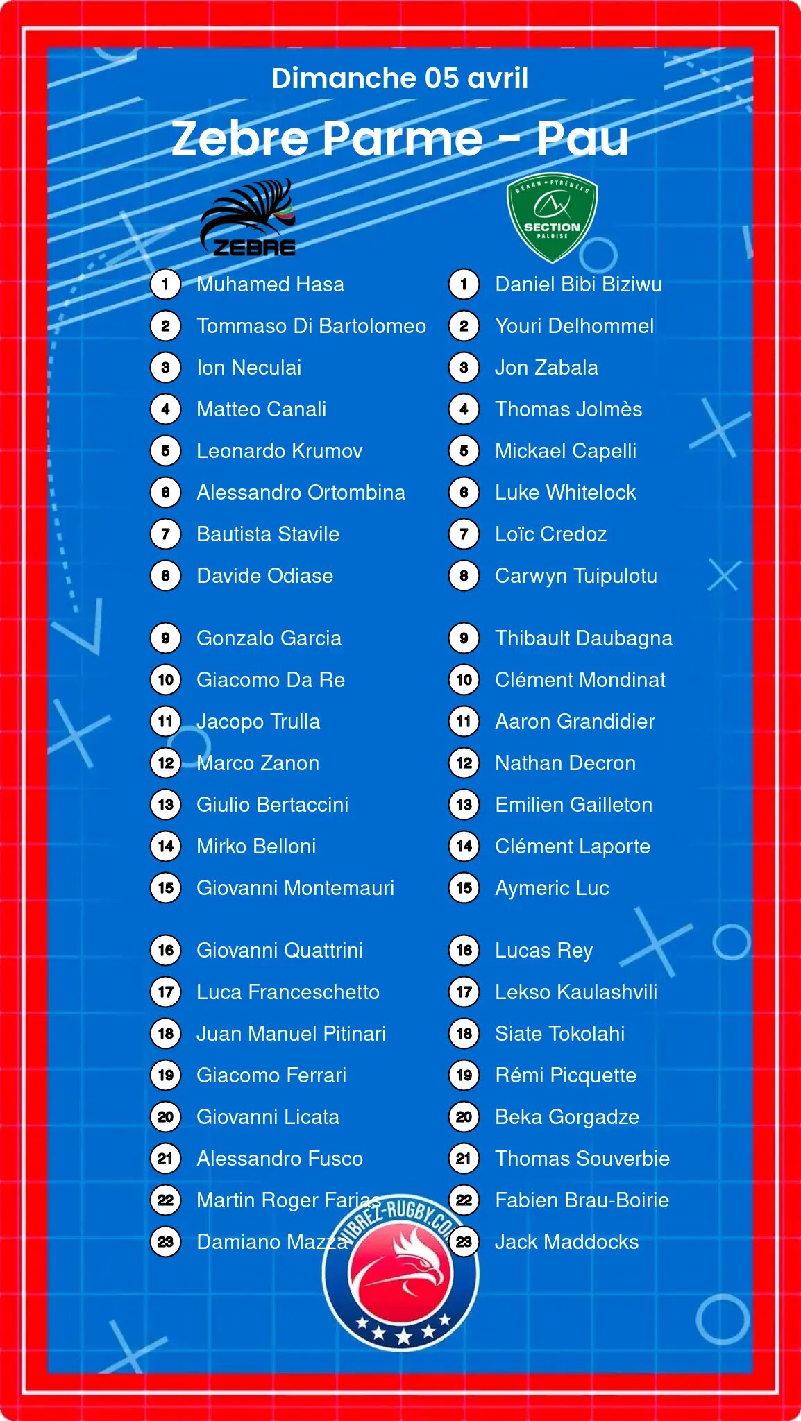 Zebre Parme – Pau: Les compositions