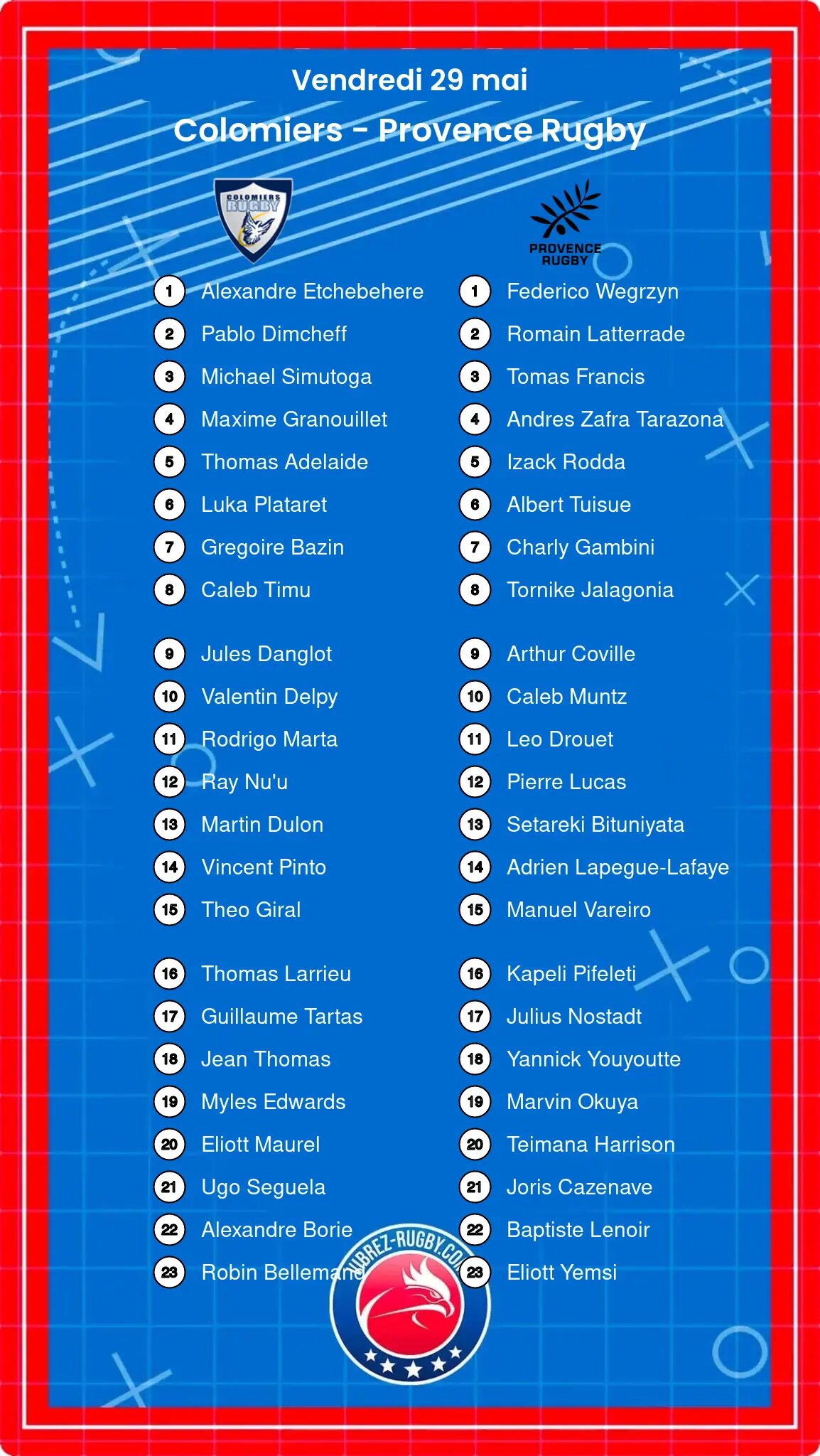 Colomiers – Provence Rugby: Les compositions