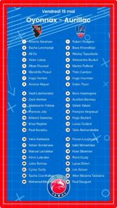 Oyonnax – Aurillac: Les compositions