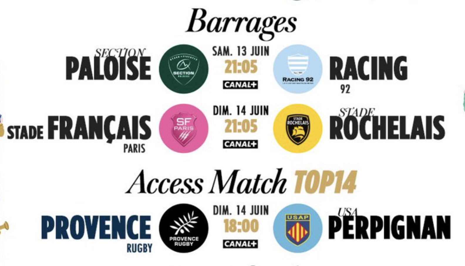 Phase finale Top 14 : le programme est connu après une dernière journée renversante