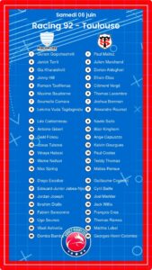 Racing 92 – Toulouse: Les compositions