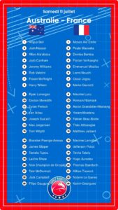 Australie – France: Les compositions