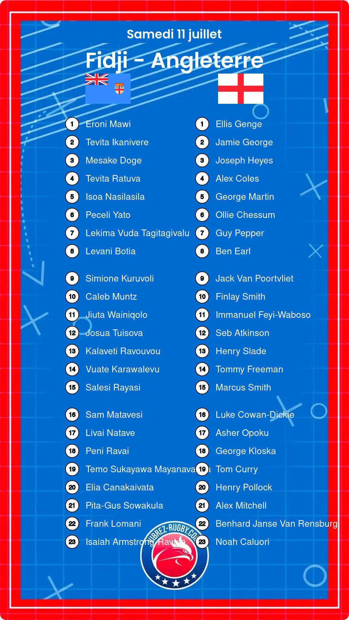 Fidji – Angleterre: Les compositions
