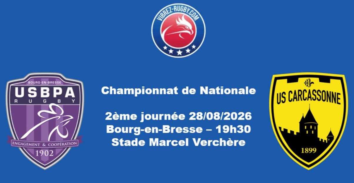 Nationale : cinq changements à Carcassonne pour affronter Bourg-en-Bresse