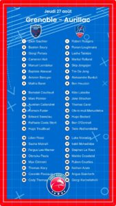 Grenoble – Aurillac: Les compositions