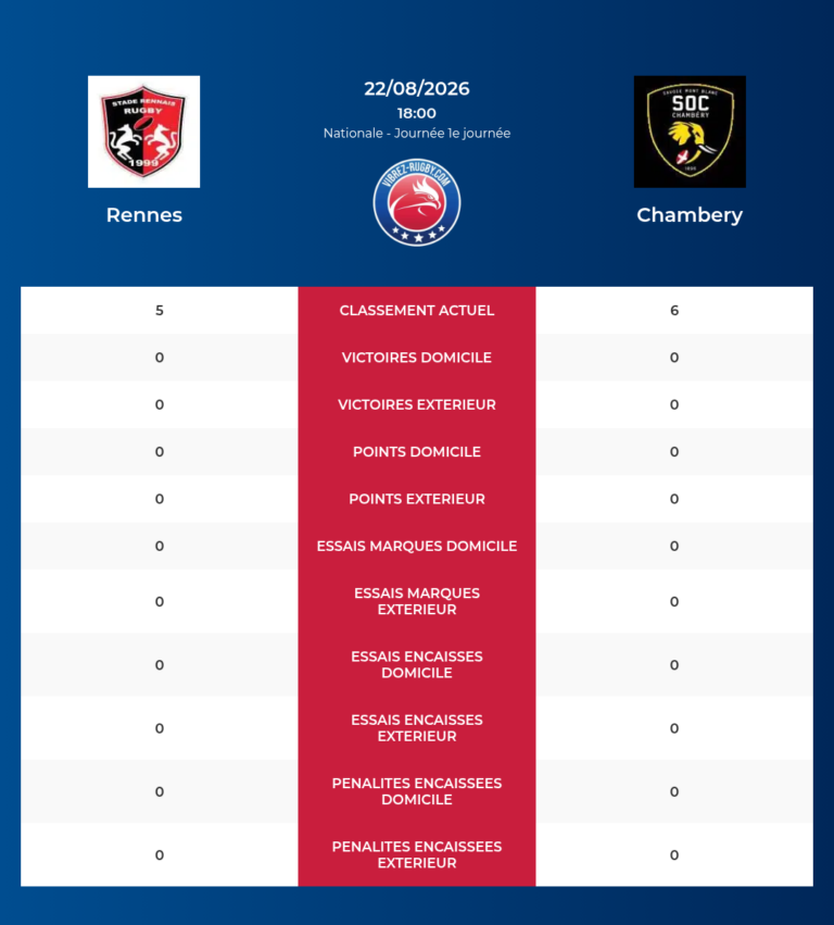 Rennes-Chambery_20260820_180044_0dc89ee4