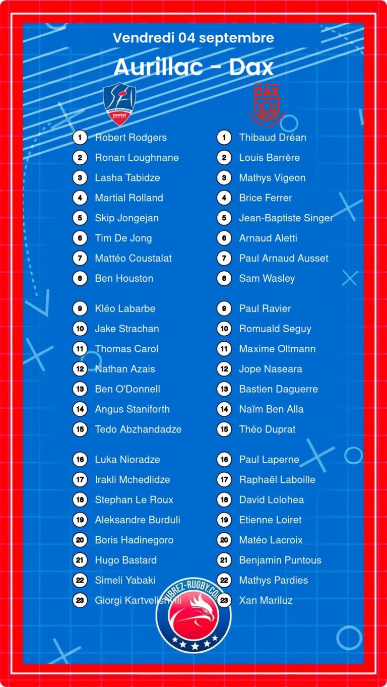 Aurillac - Dax composition