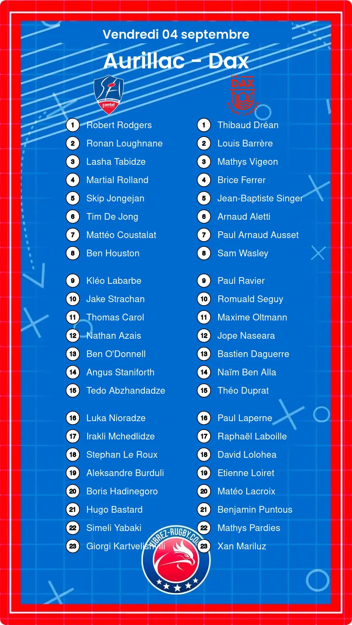 Aurillac – Dax: Les compositions