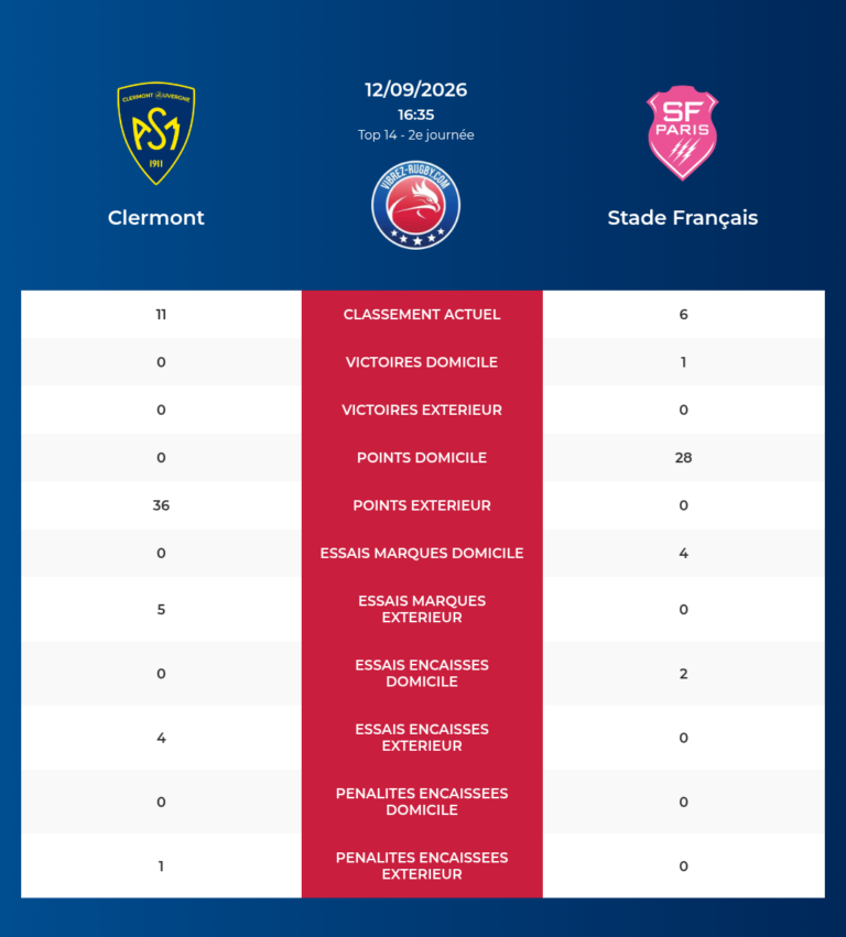 Clermont-Stade Fran&ccedil;ais_20260910_190229_c26052c5