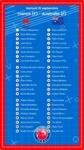 France (F) – Australie (F): Les compositions