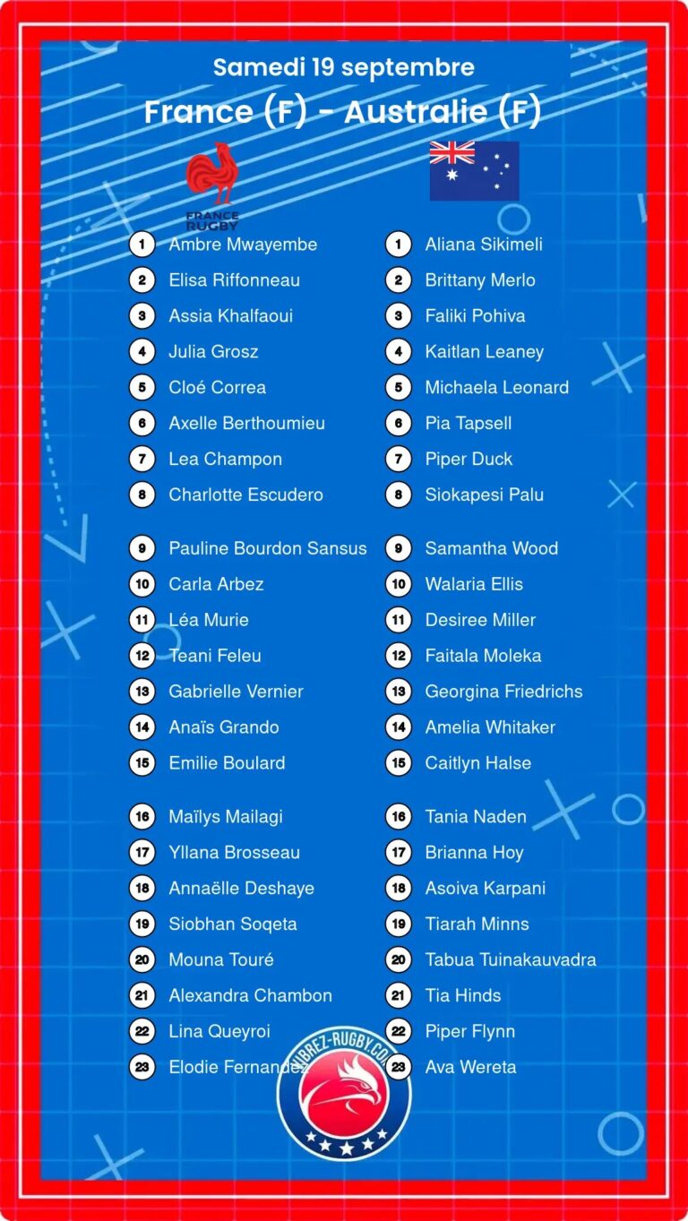 France (F) - Australie (F) composition 2026-09-19