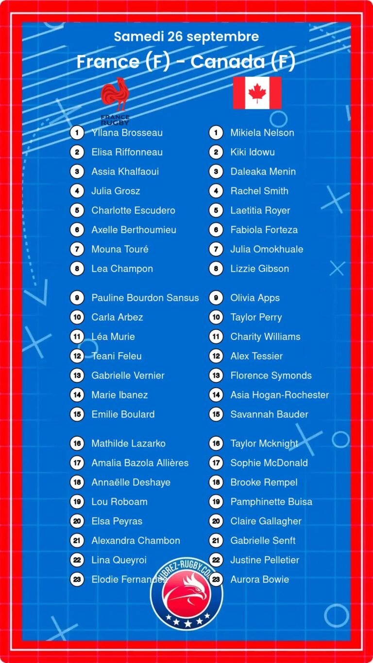 France (F) - Canada (F) composition 2026-09-26