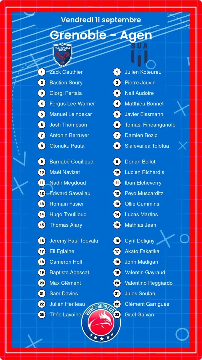 Grenoble - Agen composition 2026-09-11